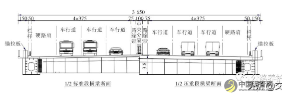 大跨度钢混组合梁斜拉桥钢主梁截面参数对成桥状态主梁受力敏感性分析 沥青网，sinoasphalt.com