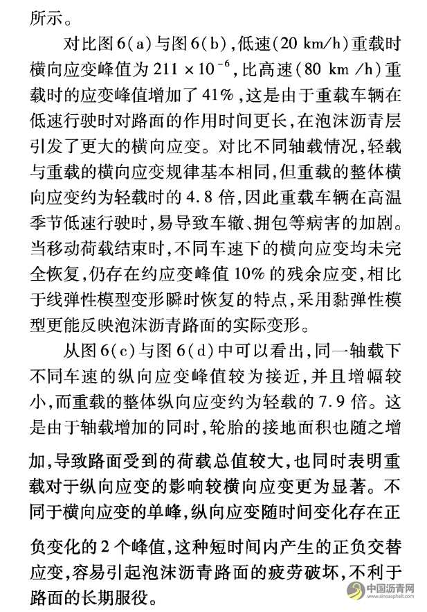 高温重载下泡沫沥青冷再生路面响应分析 沥青网，sinoasphalt.com