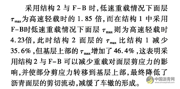 高温重载下泡沫沥青冷再生路面响应分析 沥青网，sinoasphalt.com