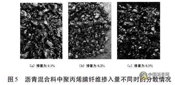 排水沥青混合料的水稳定性能研究 沥青网，sinoasphalt.com