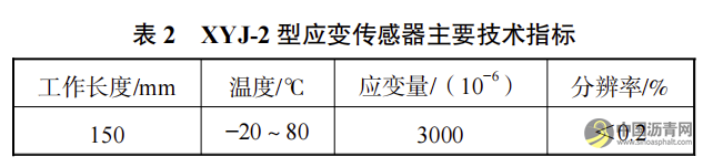 半刚性基层沥青路面反射裂缝形成试验及扩展机理研究 沥青网，sinoasphalt.com