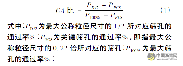 法国规范细粒式沥青混凝土面层抗滑性能研究 沥青网，sinoasphalt.com