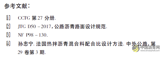 法国规范细粒式沥青混凝土面层抗滑性能研究 沥青网，sinoasphalt.com