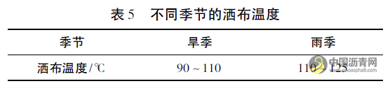 级配碎石层上的透层油技术浅析 沥青网，sinoasphalt.com