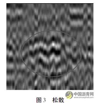 探地雷达在路面厚度测量及病害识别中的应用 沥青网，sinoasphalt.com