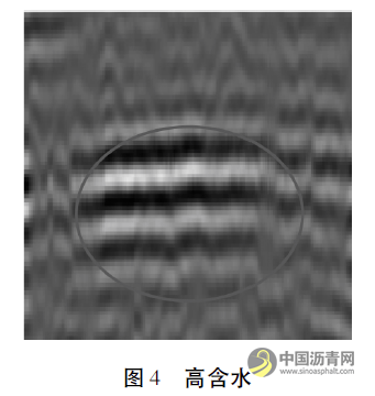 探地雷达在路面厚度测量及病害识别中的应用 沥青网，sinoasphalt.com