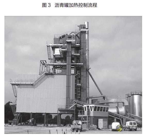 搅拌站沥青料智能温控系统解读 沥青网，sinoasphalt.com