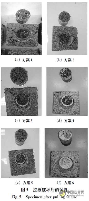 钢桥面STC铺装结构防水粘结方案优化研究 沥青网，sinoasphalt.com