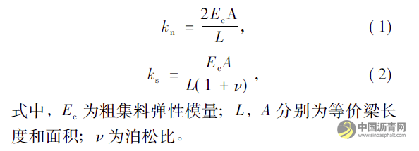 基于虚拟单轴贯入试验研究集料对沥青混合料抗剪性能的影响 沥青网，sinoasphalt.com