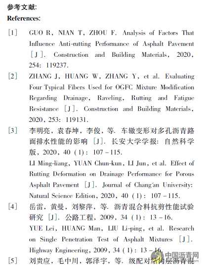 基于虚拟单轴贯入试验研究集料对沥青混合料抗剪性能的影响 沥青网，sinoasphalt.com