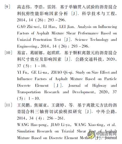 基于虚拟单轴贯入试验研究集料对沥青混合料抗剪性能的影响 沥青网，sinoasphalt.com