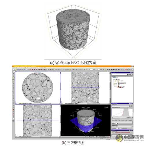 粗集料对沥青混合料空隙结构影响分析 沥青网，sinoasphalt.com