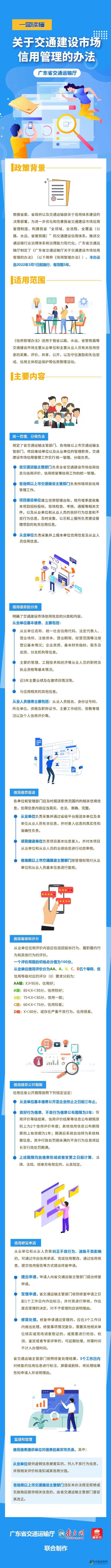 一图读懂《广东省交通运输厅关于交通建设市场 信用管理的办法》 沥青网，sinoasphalt.com
