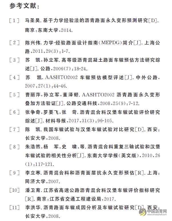 基于汉堡车辙试验的沥青路面永久变形预估模型研究 沥青网，sinoasphalt.com