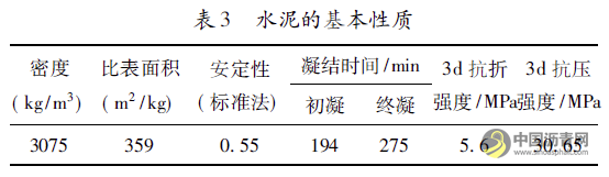 乳化沥青混合料应用效应研究 沥青网,sinoasphalt.com