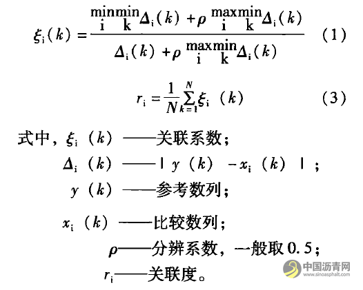 沥青胶结料基本高温性能指标相关性研究 沥青网，sinoasphalt.com