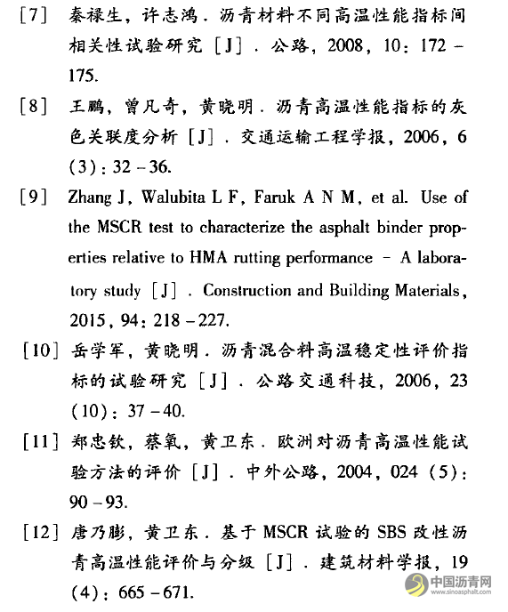 沥青胶结料基本高温性能指标相关性研究 沥青网,sinoasphalt.com