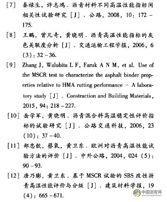 沥青胶结料基本高温性能指标相关性研究 沥青网，sinoasphalt.com