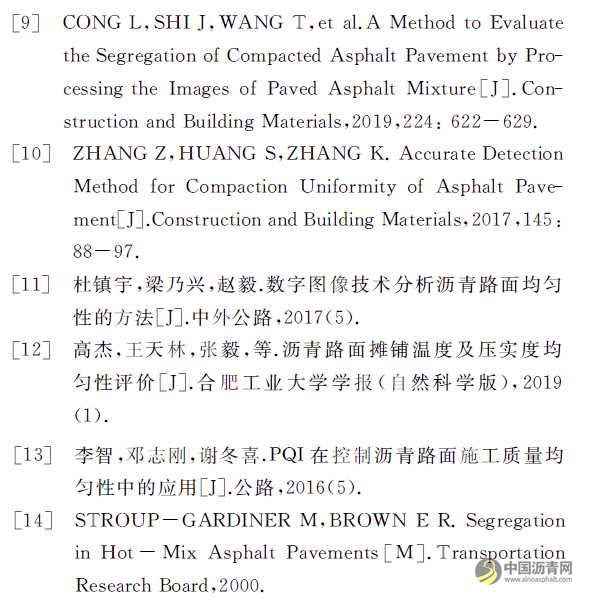 沥青路面压实过程均匀性评价与影响因素分析 沥青网，sinoasphalt.com