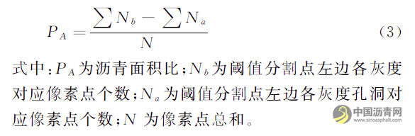 沥青混合料抗剪性能与细观损伤关系模型研究 沥青网，sinoasphalt.com
