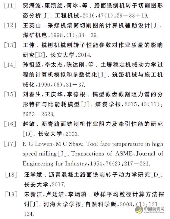 铣刨机作业速度对铣刨料粒度影响研究 沥青网,sinoasphalt.com
