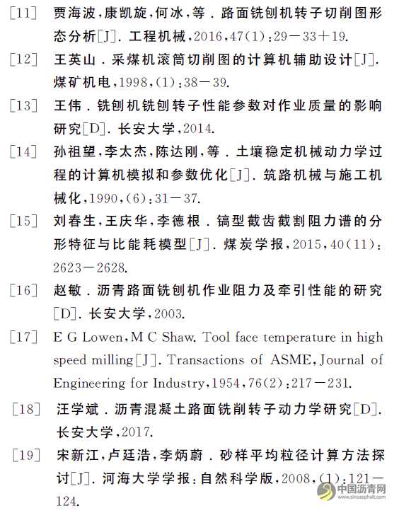 铣刨机作业速度对铣刨料粒度影响研究 沥青网，sinoasphalt.com