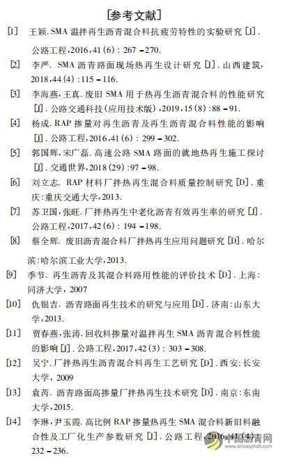 上面层废旧SMA再生利用配合比设计及性能评价 沥青网，sinoasphalt.com