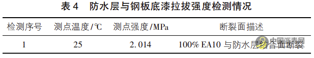 钢桥面环氧沥青铺装施工技术 沥青网，sinoasphalt.com