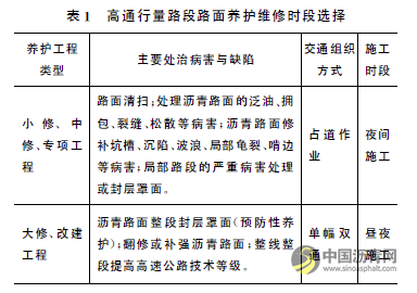 重庆市高速公路路面夜间养护现状及对策分析 沥青网，sinoasphalt.com