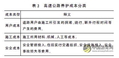 重庆市高速公路路面夜间养护现状及对策分析 沥青网，sinoasphalt.com