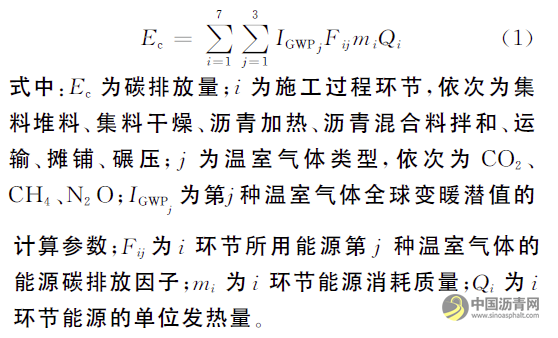 高速公路沥青路面能耗与碳排放评价 沥青网,sinoasphalt.com