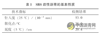 倒装结构在四川省高速公路工程中的应用 沥青网,sinoasphalt.com