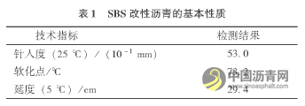 倒装结构在四川省高速公路工程中的应用 沥青网，sinoasphalt.com