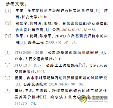 骨架密实型级配碎石压实度无损检测方法研究 沥青网，sinoasphalt.com