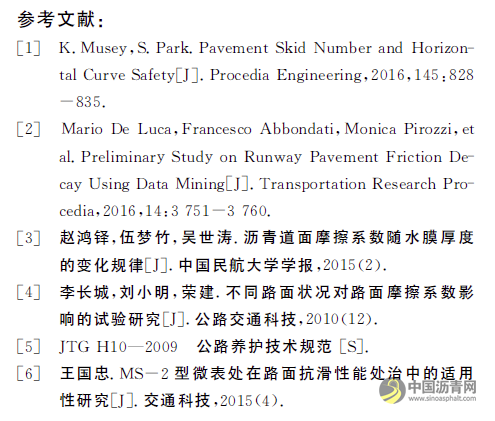 MS-2型微表处抗滑处治应用效果 沥青网,sinoasphalt.com