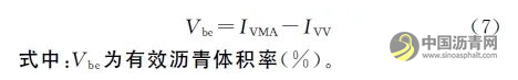 排水性沥青混合料体积参数变化规律及矿料间隙率预估方法 沥青网,sinoasphalt.com