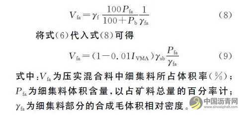 排水性沥青混合料体积参数变化规律及矿料间隙率预估方法 沥青网,sinoasphalt.com