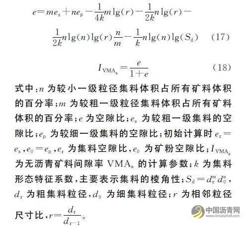 排水性沥青混合料体积参数变化规律及矿料间隙率预估方法 沥青网,sinoasphalt.com