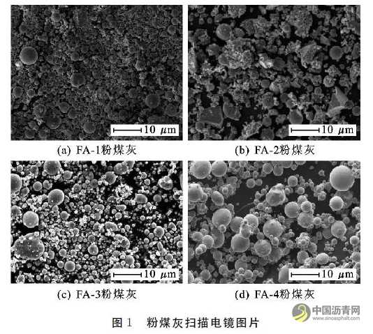 表面修饰粉煤灰对沥青路用性能的影响 沥青网，sinoasphalt.com
