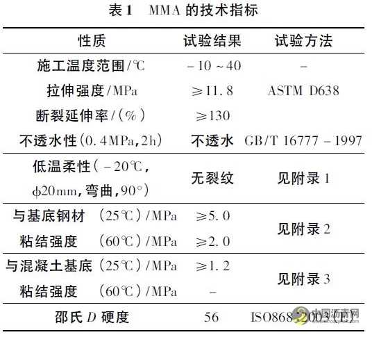 钢桥面铺装浇筑式沥青防水粘结层分析与探讨 沥青网，sinoasphalt.com