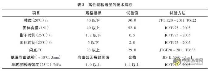 钢桥面铺装浇筑式沥青防水粘结层分析与探讨 沥青网，sinoasphalt.com