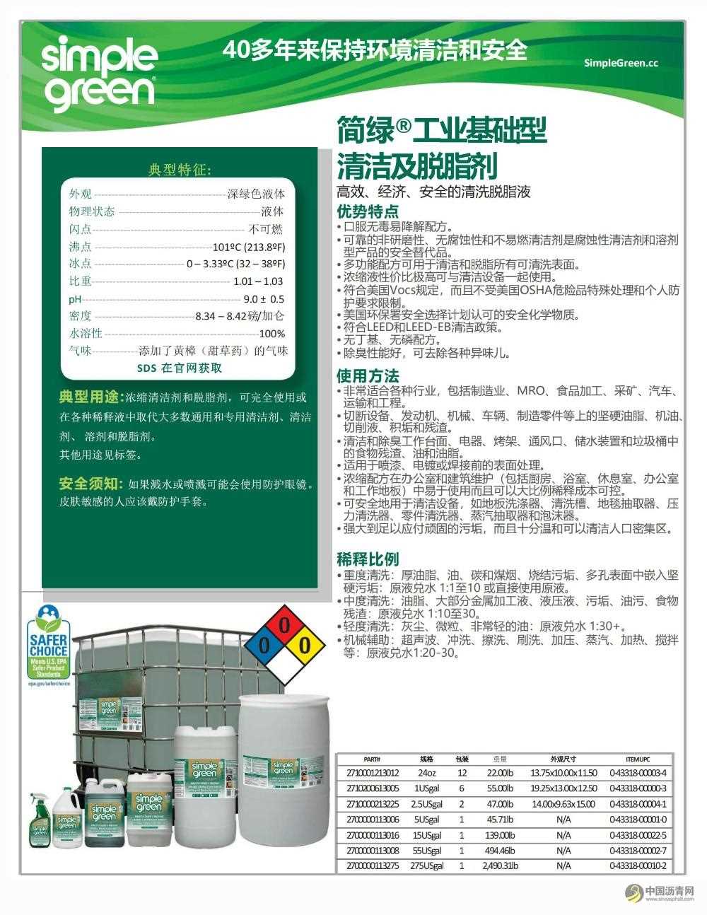 美国简绿®SimpleGreen工业基础型清洁及脱脂剂 沥青网，sinoasphalt.com