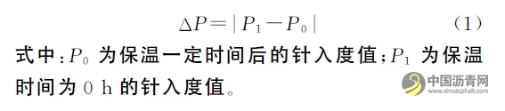 再生沥青中新旧沥青扩散特性 沥青网,sinoasphalt.com