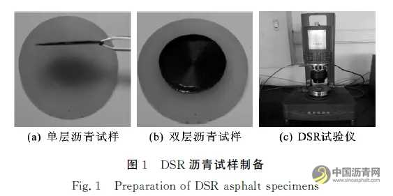 再生沥青中新旧沥青扩散特性 沥青网,sinoasphalt.com
