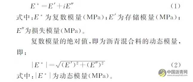 不同沥青混合料的动态模量及其与路用性能关系的研究 沥青网，sinoasphalt.com