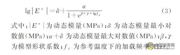 不同沥青混合料的动态模量及其与路用性能关系的研究 沥青网，sinoasphalt.com