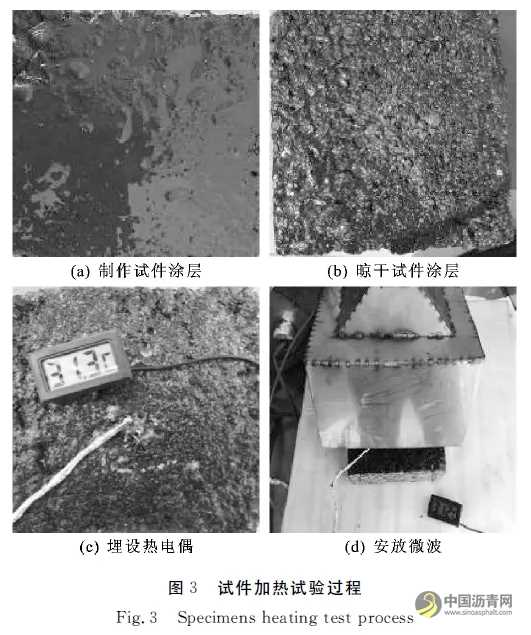 除雪化冰路面微波敏感涂层材料与设备 沥青网，sinoasphalt.com