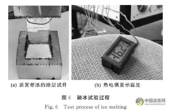 除雪化冰路面微波敏感涂层材料与设备 沥青网，sinoasphalt.com