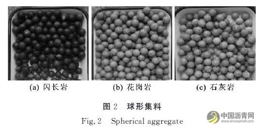 沥青与集料黏附性评价方法 沥青网,sinoasphalt.com