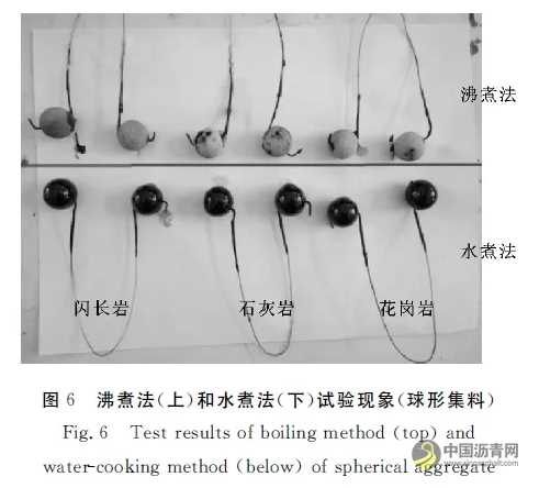 沥青与集料黏附性评价方法 沥青网,sinoasphalt.com
